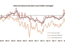 9 Years of the Modi Economy: Stellar on most counts The Modi government has been instinctively reformist, aiming to make India more competitive without any pressure from the IMF.