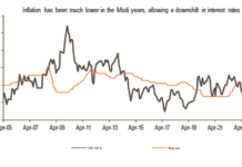 A silent revolution in the water sector