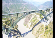 Post-Article 370 infrastructure is rebuilding Jammu & Kashmir